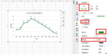 excel2007繪制折線圖的操作教程截圖