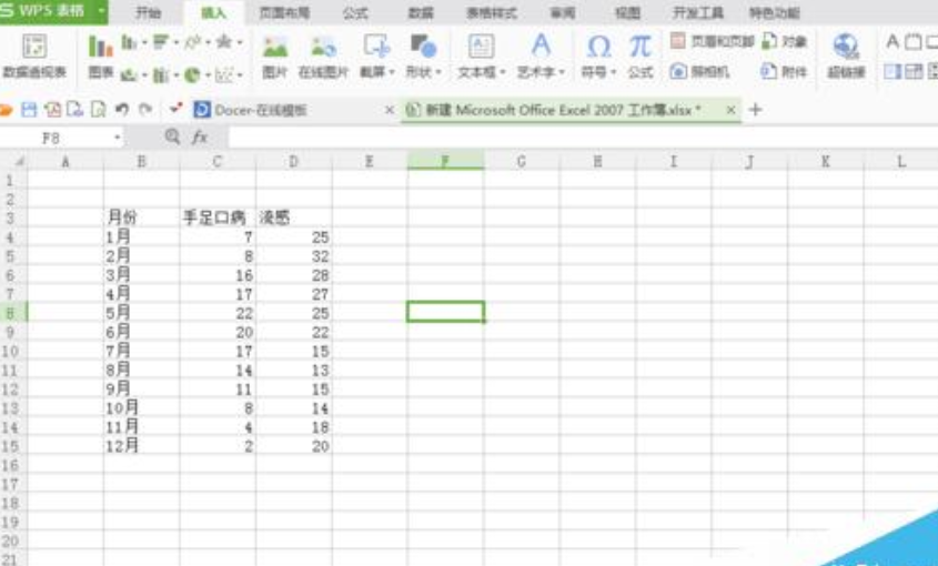 excel2007繪制折線圖的操作教程截圖