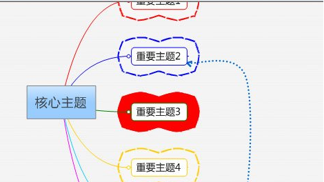 Mindmanager格式化邊框的操作步驟截圖