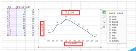 excel2007繪制折線圖的操作教程截圖