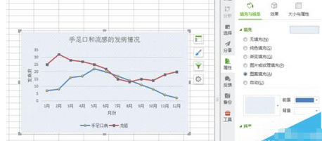 excel2007繪制折線圖的操作教程截圖