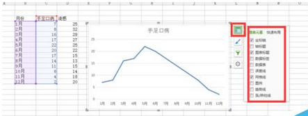 excel2007繪制折線圖的操作教程截圖