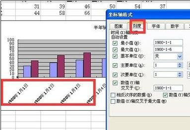 excel2007設(shè)置X軸為時(shí)間的操作教程截圖