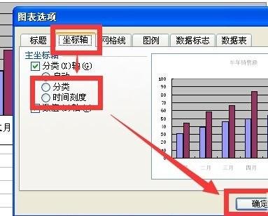 excel2007設(shè)置X軸為時(shí)間的操作教程截圖