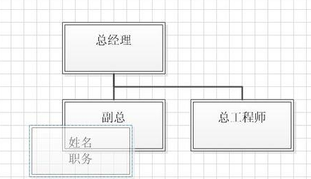 Microsoft Office Visio繪制組織機(jī)構(gòu)圖的相關(guān)操作教程截圖