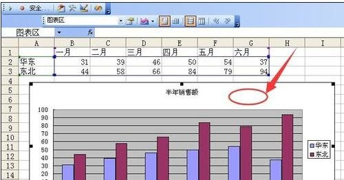 excel2007設(shè)置X軸為時(shí)間的操作教程截圖