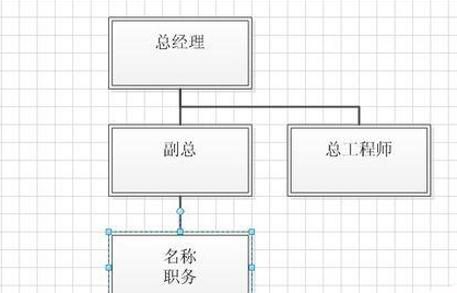 Microsoft Office Visio繪制組織機(jī)構(gòu)圖的相關(guān)操作教程截圖