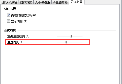 mindmanager調(diào)整主題間距與線條粗細的使用操作步驟截圖