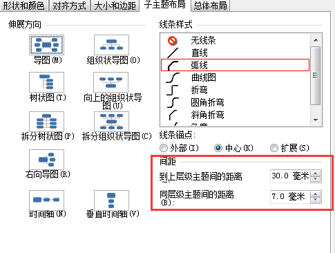 mindmanager調(diào)整主題間距與線條粗細的使用操作步驟截圖