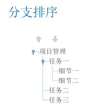 iMindMap導出單張幻燈片的方法步驟截圖