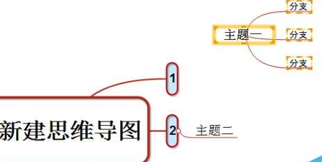 mindmanager分離主題的詳細(xì)操作教程截圖