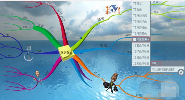 iMindMap設(shè)計(jì)出3D視圖的詳細(xì)流程截圖