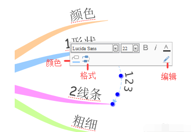 iMindMap關(guān)聯(lián)線完成美化的簡(jiǎn)單操作截圖