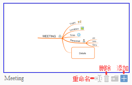 iMindMap插入片段的詳細(xì)過程截圖