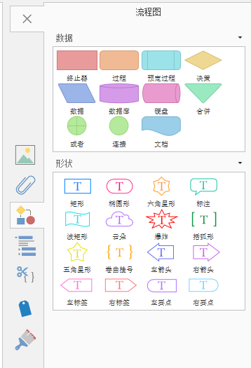 iMindMap設(shè)計出流程圖的方法步驟截圖