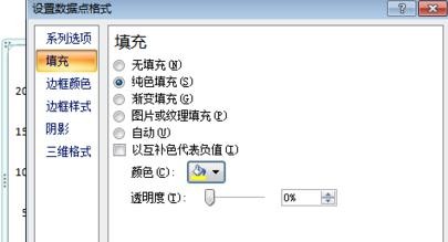 excel2007中生成柏拉圖的操作教程截圖