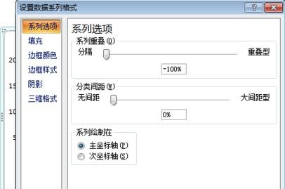 excel2007中生成柏拉圖的操作教程截圖