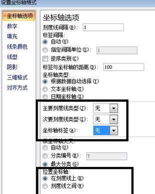 excel2007中生成柏拉圖的操作教程截圖