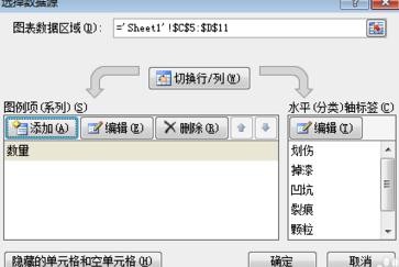 excel2007中生成柏拉圖的操作教程截圖