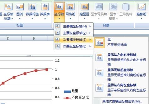 excel2007中生成柏拉圖的操作教程截圖