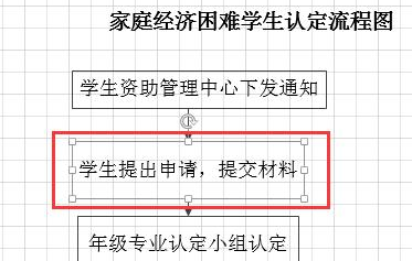 Microsoft Office Visio更改方框形狀長寬的操作教程截圖