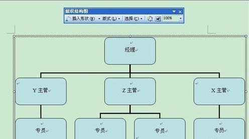 word2003設(shè)計出組織結(jié)構(gòu)圖的方法步驟截圖