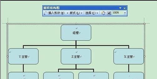 word2003設(shè)計出組織結(jié)構(gòu)圖的方法步驟截圖