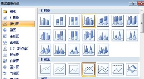 excel2007做出柏拉圖的詳細(xì)過程截圖