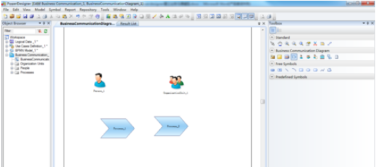 Power Designer中業(yè)務(wù)溝通圖的設(shè)計過程截圖