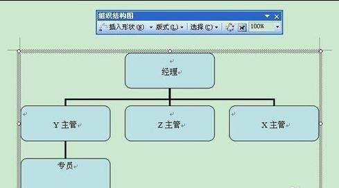 word2003設(shè)計出組織結(jié)構(gòu)圖的方法步驟截圖