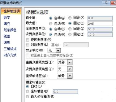 excel2007做出柏拉圖的詳細(xì)過程截圖