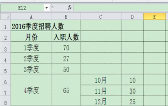 excel2010制作復(fù)合餅圖的操作教程截圖