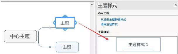 mindmanager美化主題的操作方法截圖