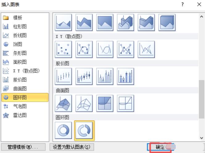 excel2010制作創(chuàng)意的分離型圓環(huán)圖的圖文使用方法截圖