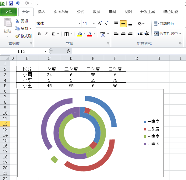 excel2010制作創(chuàng)意的分離型圓環(huán)圖的圖文使用方法截圖