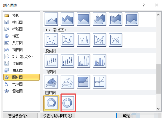 excel2010制作創(chuàng)意的分離型圓環(huán)圖的圖文使用方法截圖