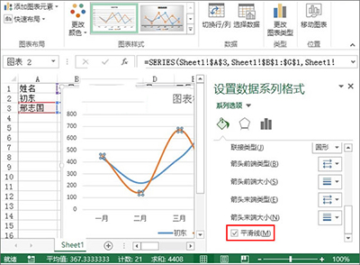 excel2013制作業(yè)績(jī)趨勢(shì)圖的圖文步驟截圖