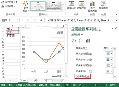 excel2013制作業(yè)績(jī)趨勢(shì)圖的圖文步驟截圖