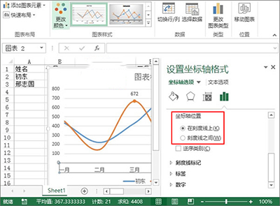 excel2013制作業(yè)績(jī)趨勢(shì)圖的圖文步驟截圖