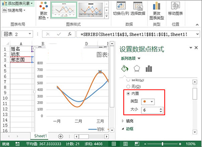 excel2013制作業(yè)績(jī)趨勢(shì)圖的圖文步驟截圖