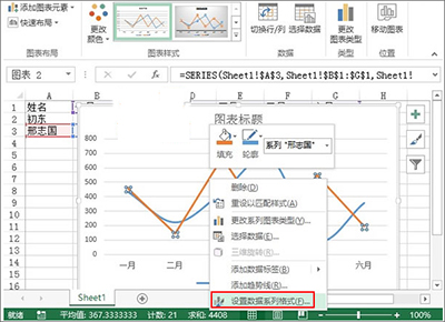 excel2013制作業(yè)績(jī)趨勢(shì)圖的圖文步驟截圖