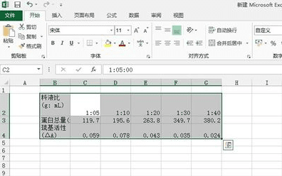 excel2013制作雙坐標(biāo)折線圖的簡單教程截圖