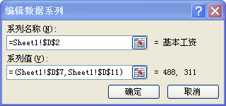 excel2010設(shè)置圖表標(biāo)題的操作方法截圖