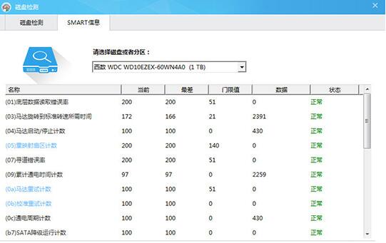 魯大師檢測硬盤使用時間的具體方法截圖