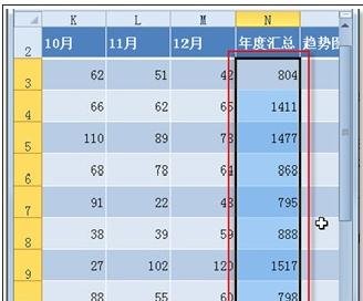 excel2010篩選出數(shù)據(jù)最大值的操作方法截圖