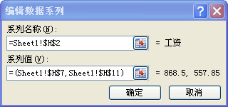 excel2010設(shè)置圖表標(biāo)題的操作方法截圖