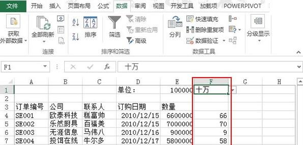 excel2013設置數(shù)據(jù)以百萬單位顯示的操作教程截圖