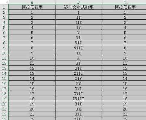 excel2013隔行設(shè)置背景色的詳細教程截圖