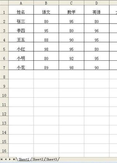 excel2013打開后不顯示sheet1的處理教程截圖