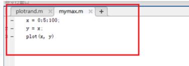 Matlab畫(huà)函數(shù)圖像的操作教程截圖